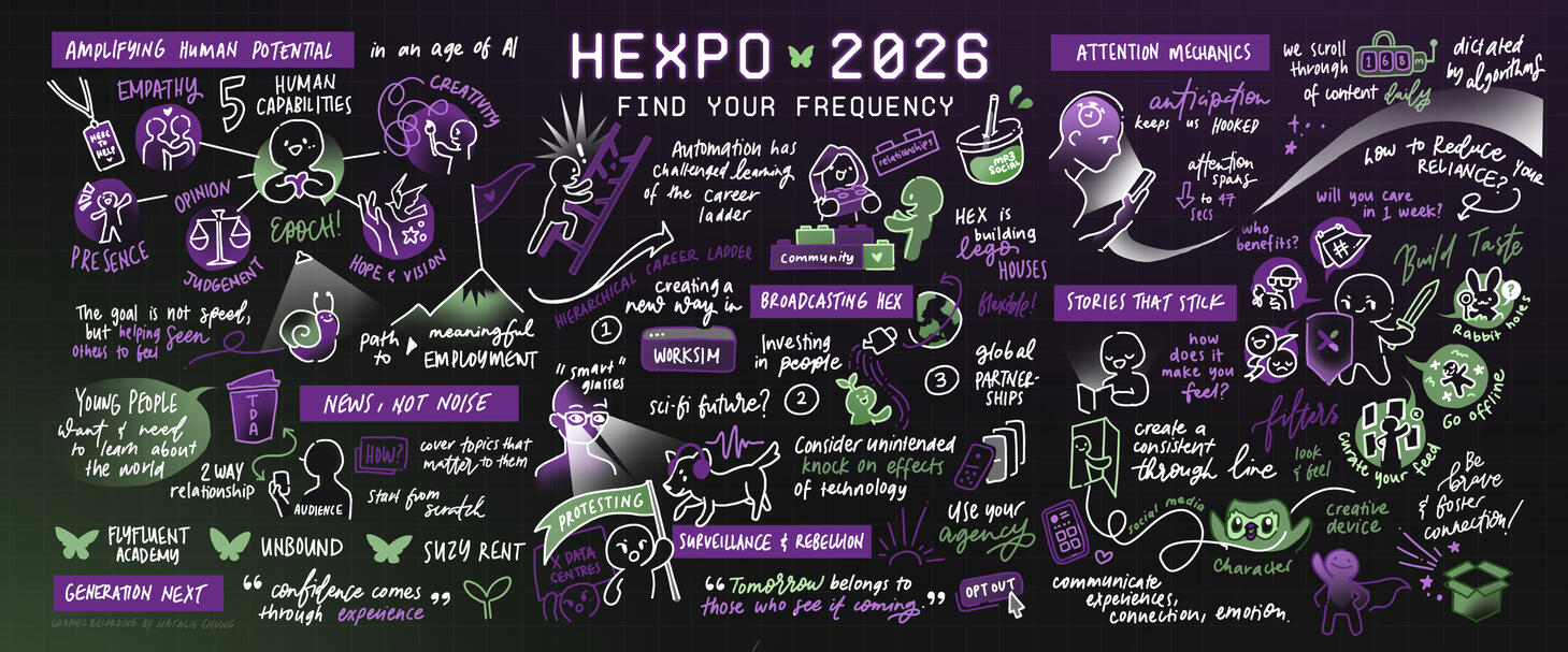 HEXPO 2026 Find Your Frequency