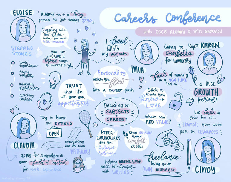 Careers Conference with alumni of Camberwell Girls Grammar School