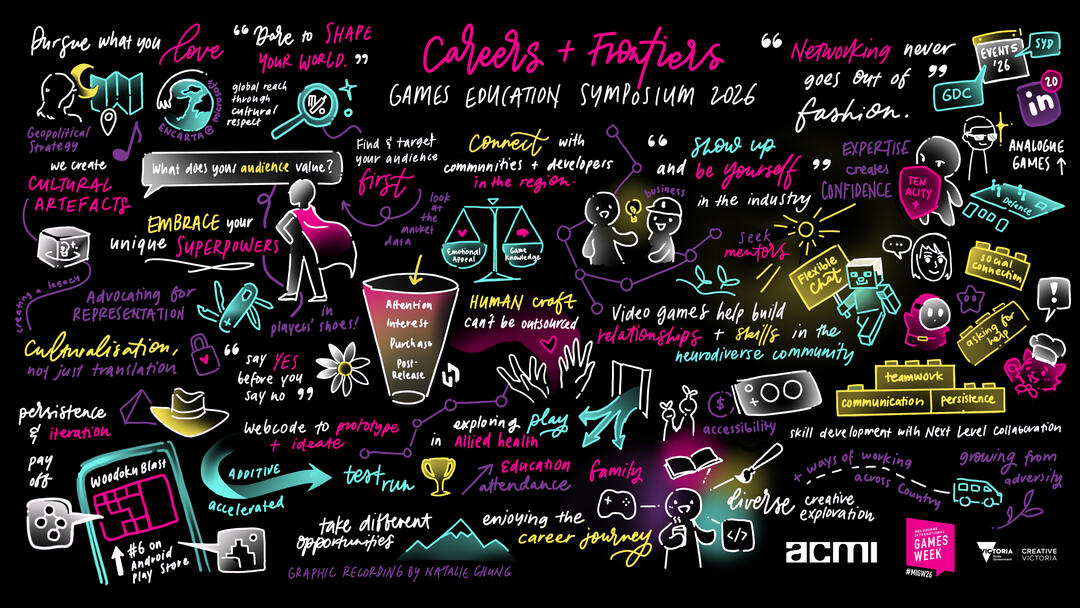 ACMI Careers and Frontiers 2026