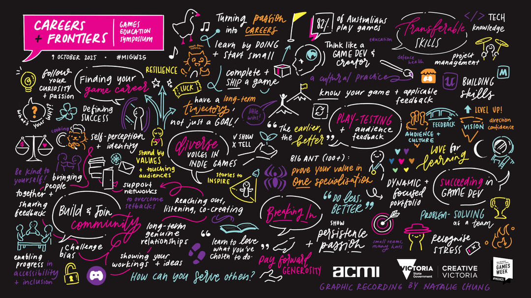 Careers + Frontiers, Melbourne International Games Week 2025 at ACMI