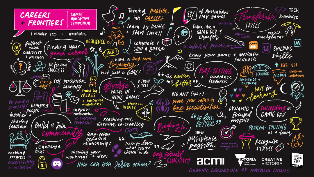 Careers + Frontiers, Melbourne International Games Week 2025 at ACMI