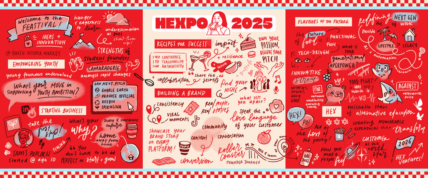 HEXPO 2025