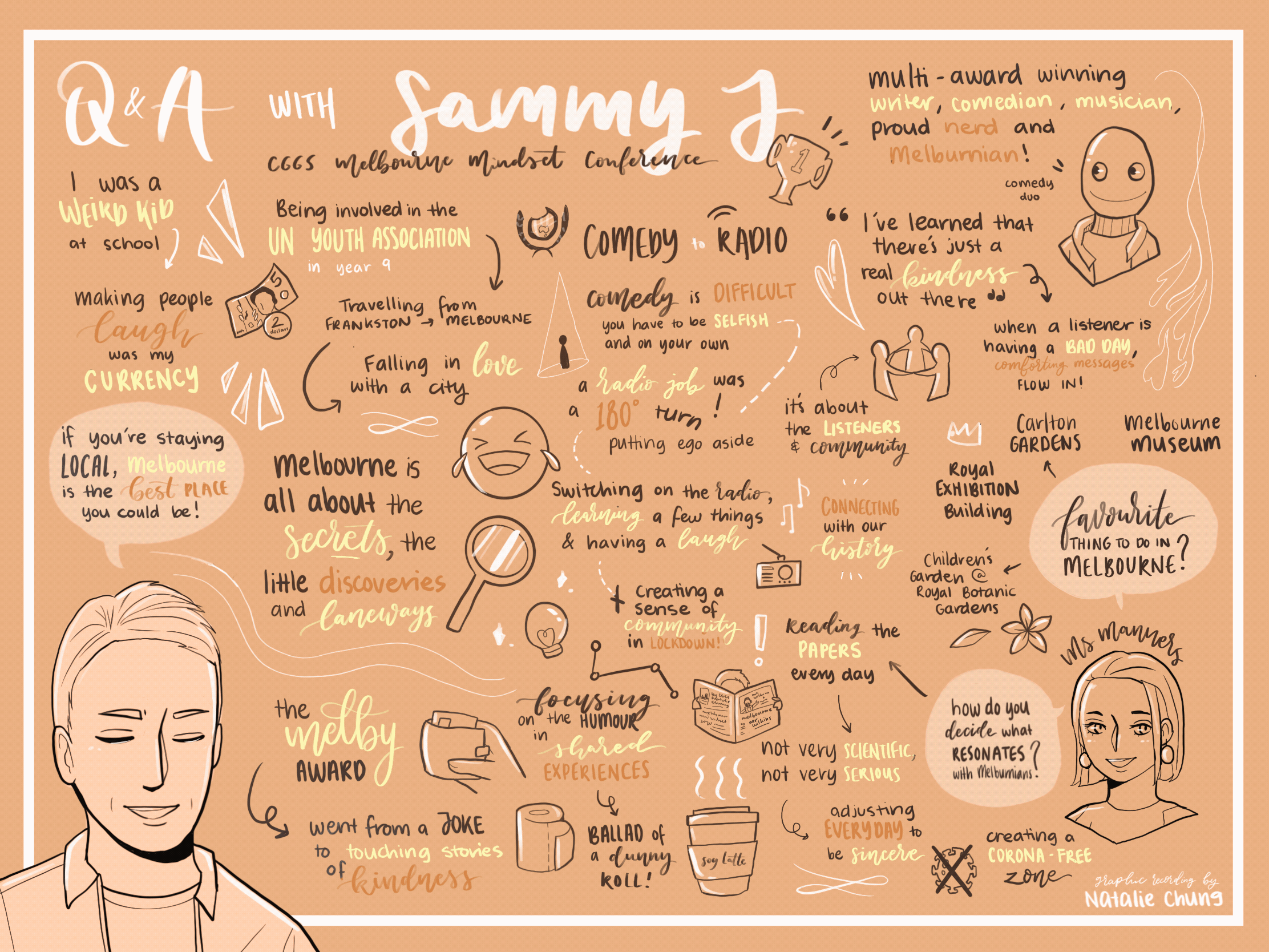 Q&amp;A with Sammy J for Melbourne Mindset Conference