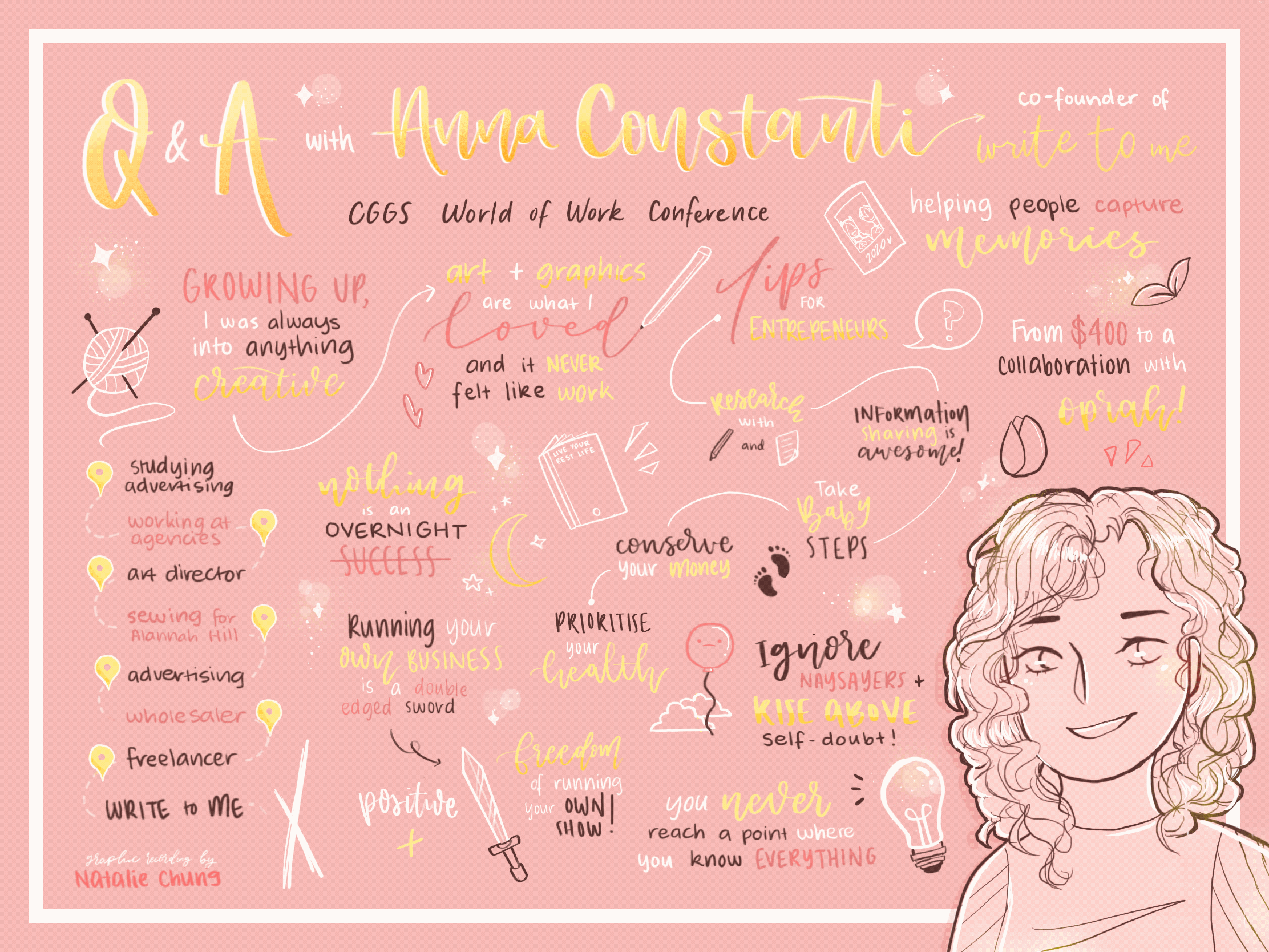 Q&A with Anna Constanti, founder of Write to Me