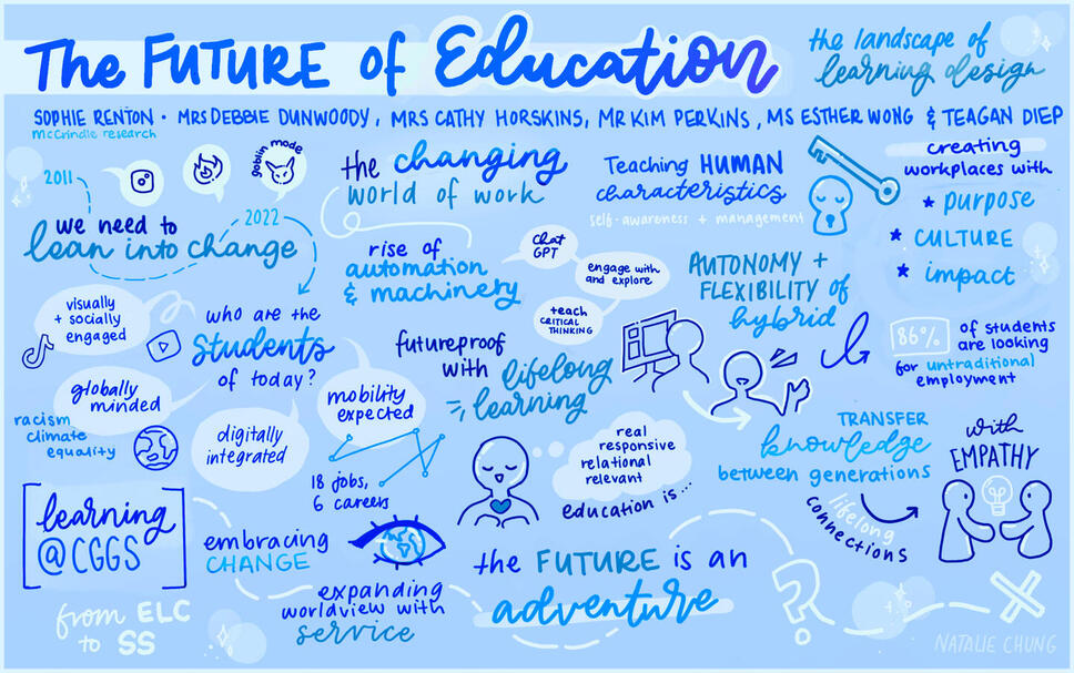 The Future of Education keynote and panel at Camberwell Girls Grammar School