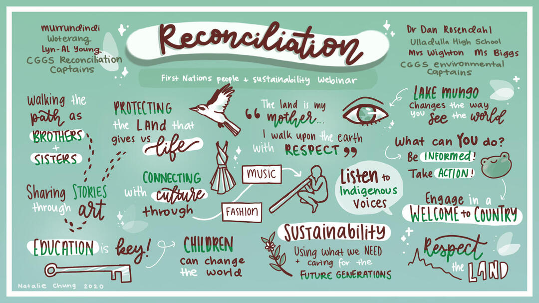 Reconciliation and sustainability webinar, hosted by Camberwell Girls Grammar School